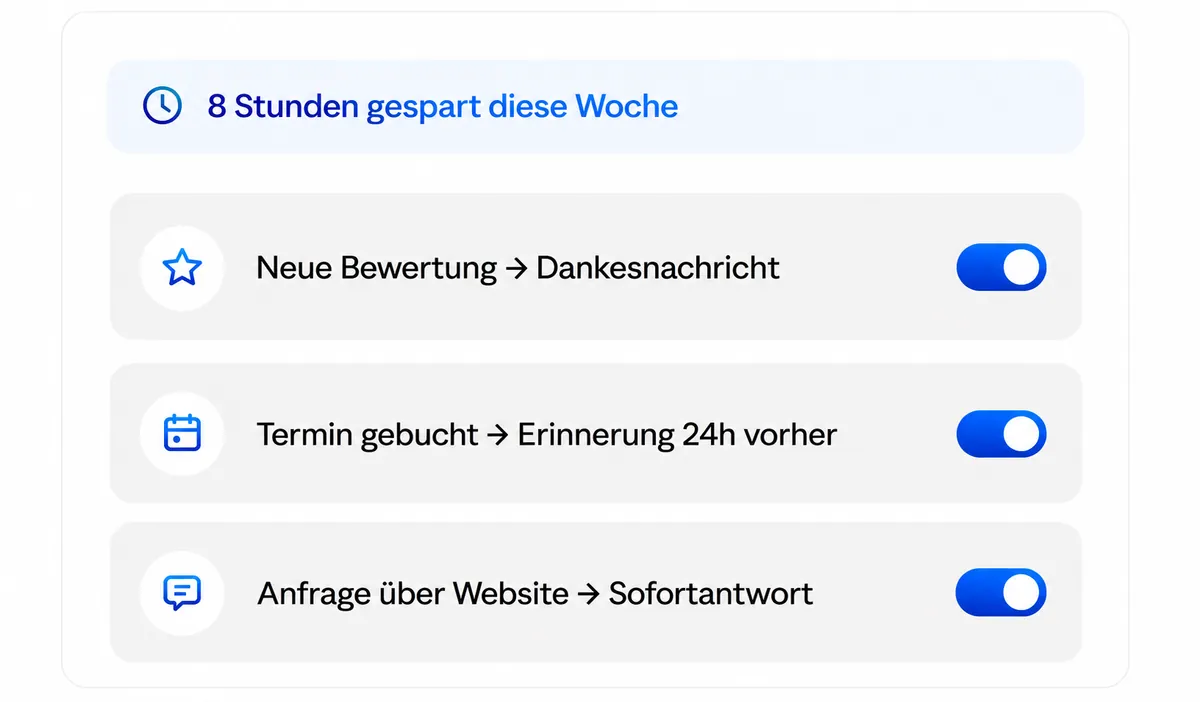 Prozesse & Automatisierung